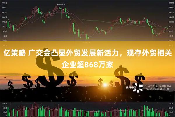 亿策略 广交会凸显外贸发展新活力，现存外贸相关企业超868万家